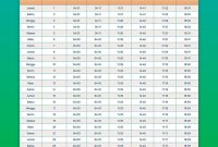 Jadwal Imsakiyah ramadhan